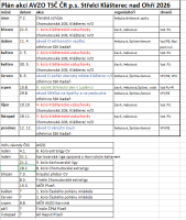 /album/fotogalerie-kalendar-akci-2020/plan2026-png1/